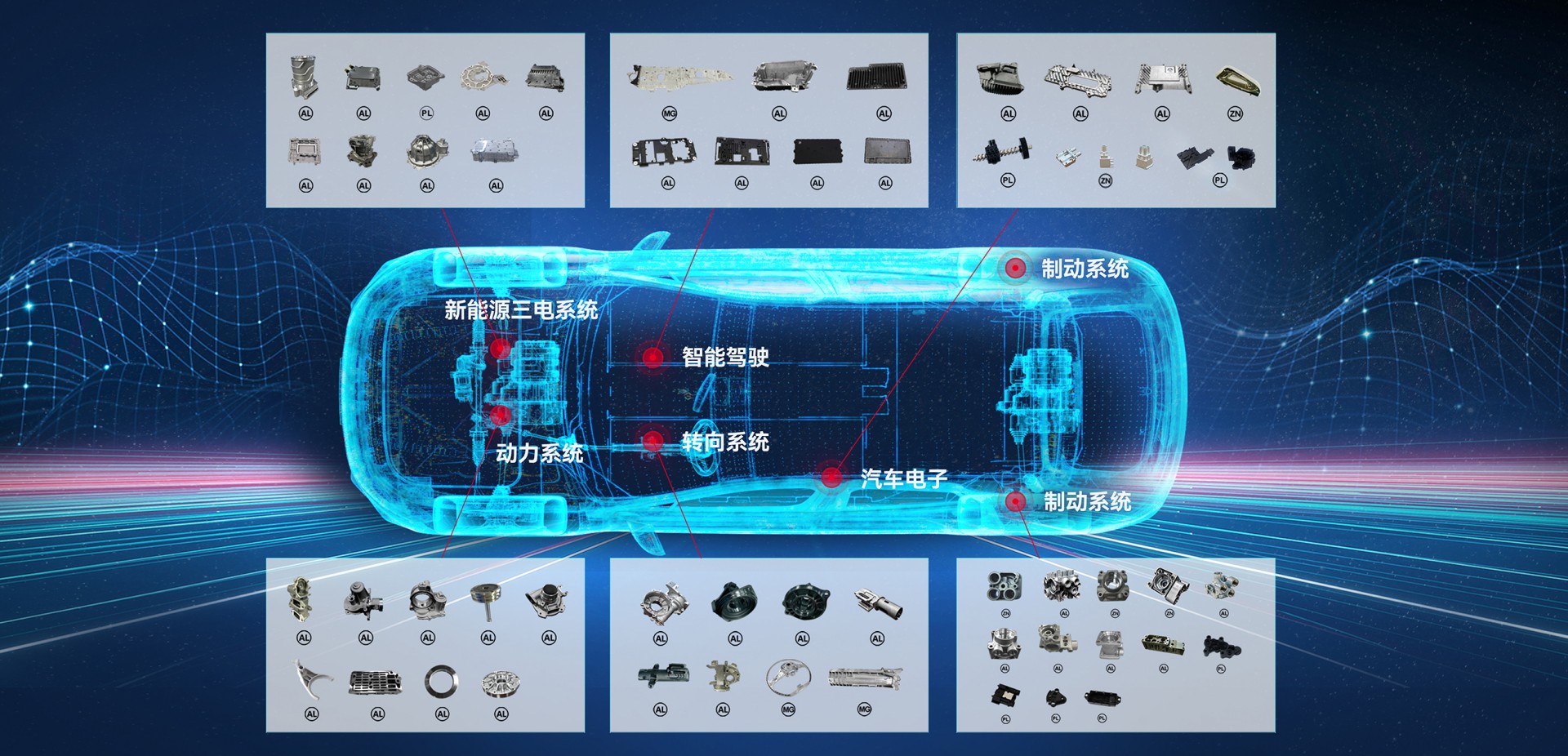 钱柜777集团细密压铸营业